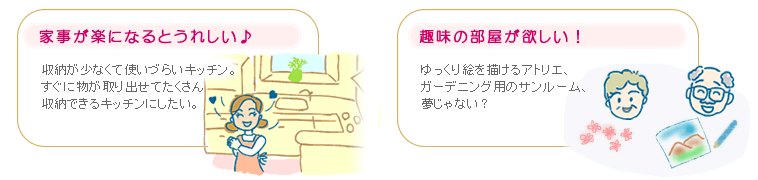リフォーム・増改築／株式会社マルト住建　／愛知県名古屋市中川区の建築会社 設計,施工,リフォーム,増改築,新築